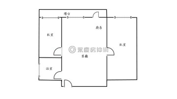 佛系學哥市政路黃金地段｜七期16XX｜兩房休旅｜台中市西屯區市政路