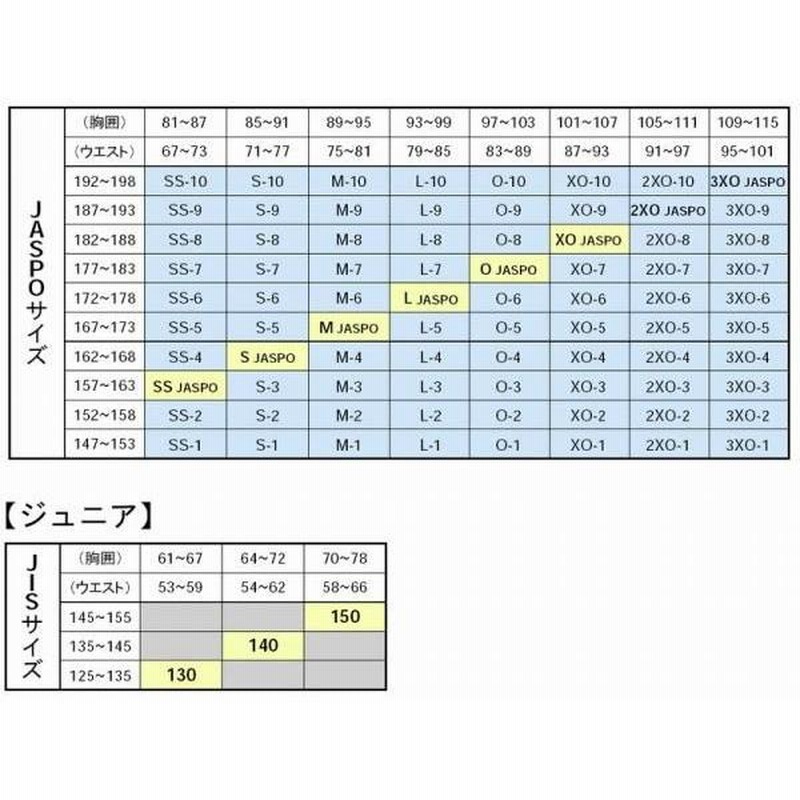 アディダス adidas professhonal スチームシャツ サウナスーツ汗だし