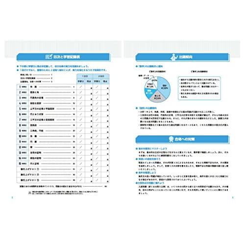 高校入試 15時間完成 図形