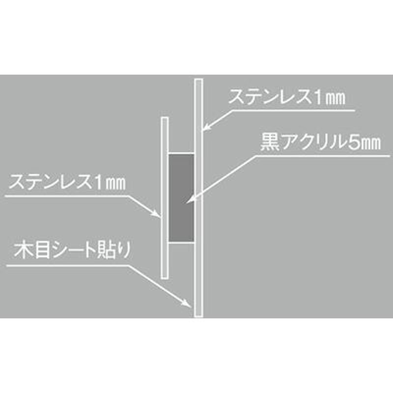 ステンレス表札 スタッポサイン STPS-3-1（丸三タカギ） 通販 LINEポイント最大0.5%GET LINEショッピング