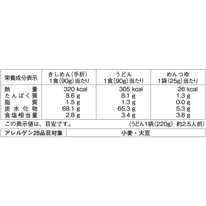 なごやきしめん亭 ふるさと麺詰合せ R-22