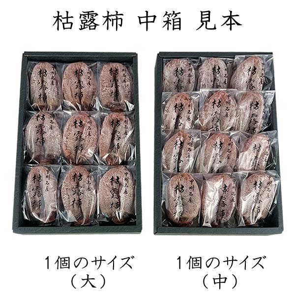 お歳暮 ギフト 柿 かき 干し柿 山梨特産 枯露柿 中箱（２号）ころ柿 お年賀 お年始