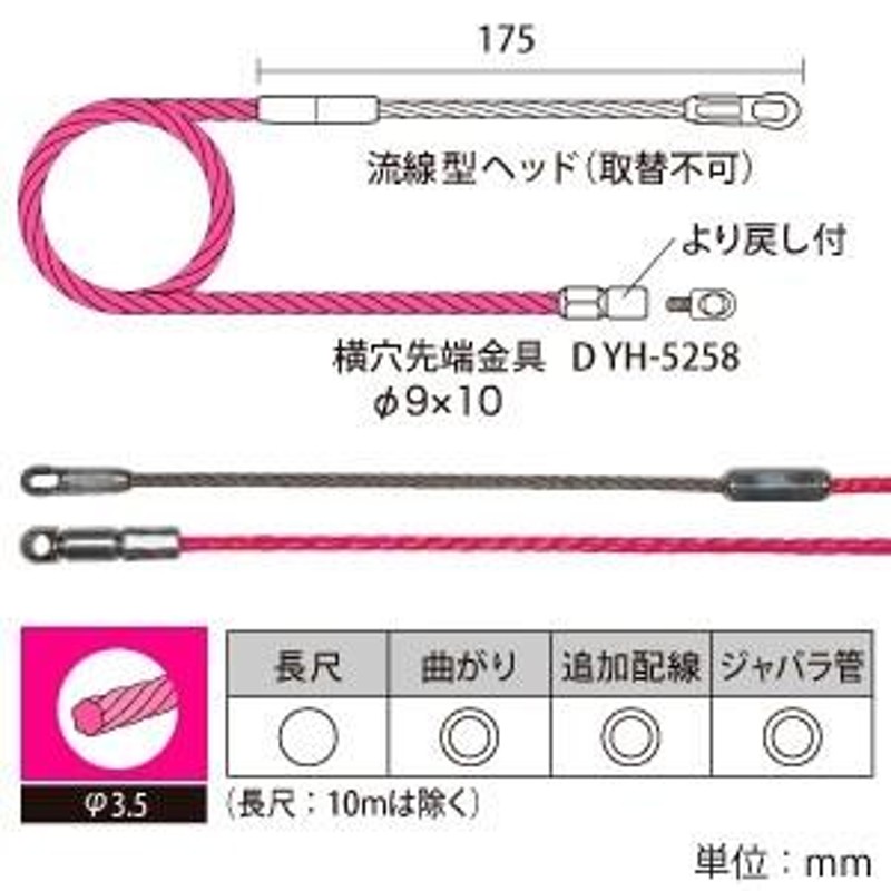 ジェフコム クイックワン(J1) シングルロッド 線径φ3.5mm 長さ30m SX-3530 通販 LINEポイント最大0.5%GET  LINEショッピング