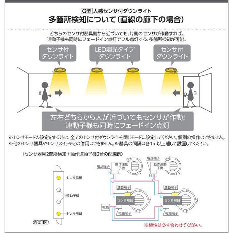 照明 おしゃれ コイズミ照明 KOIZUMI 人感センサ付ダウンライ