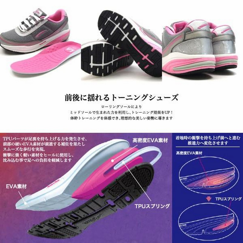 スニーカー レディース LA GEAR Rock・n・Tone エルエーギア ロックントーン LA3042 FLUO | LINEブランドカタログ