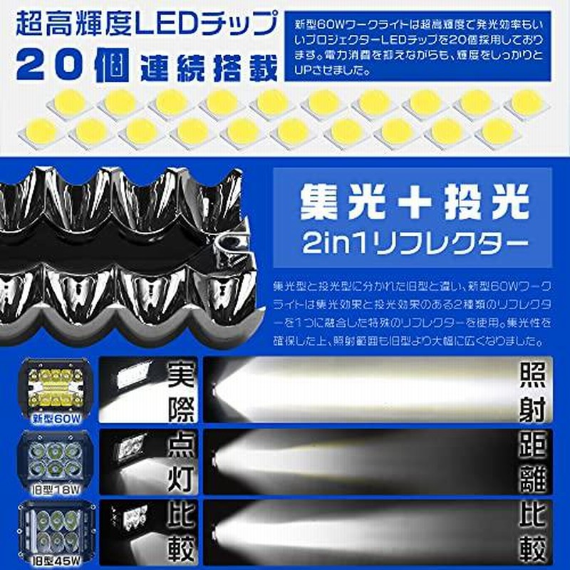 イエローワークライト フォグランプ 60W 2個 作業灯 投光器 LED 防水