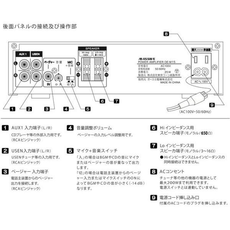 MASSIVE(マッシブ) OE-M15 ◇ パワーアンプ ( ハイ・ロー兼用 ) MONO | LINEブランドカタログ