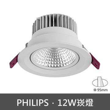 12W崁燈 C13-JBR30921