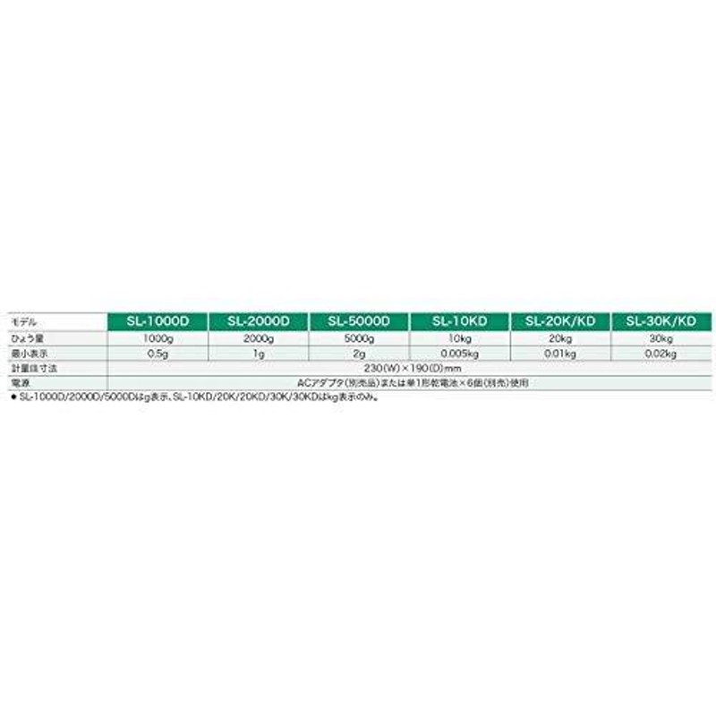 A&D デジタル両面表示はかり SL-10KD ≪ひょう量:10kg 最小表示:0.005