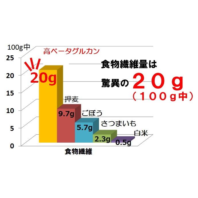 国産スーパーもち麦 350g 4袋入り お試しパック