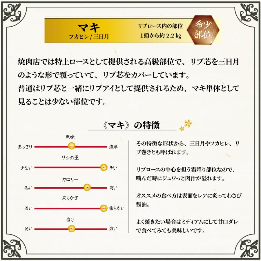 佐賀牛 特上ロース 200g 1~2名様用 焼肉用 マキ フカヒレ 三日月 霜降り肉 リブロース 希少部位 黒毛和牛