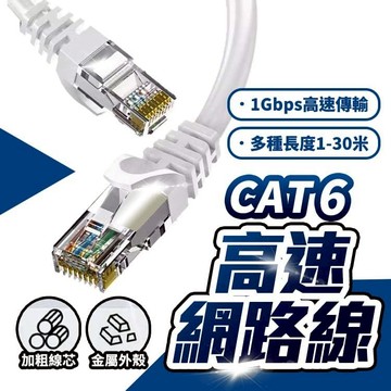【台灣現貨】CAT6 高速網路線 RJ45 30公分～20米 多種長度可選 乙太網路線 路由器/電腦/ADSL