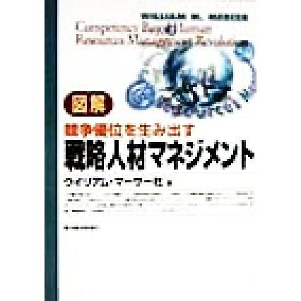 図解　戦略人材マネジメント／ウイリアムマーサー社(著者)