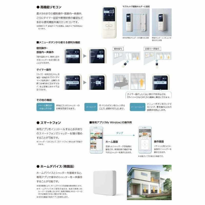 LIXIL リクシル 高機能リモコン 電動シャッター 追加用高機能