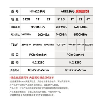 lexar雷克沙1T 2T 4T移動固態硬盤PSSD手機電腦兩用外置存儲E10[領邦五金配件]