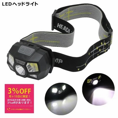 倍 倍 倍 Ledヘッドライト アウトドアヘッドランプ Usb充電式 センサー機能 軽量ヘッドライト 防水 感応機能 角度調整 夜ラン 夜釣り 防災時用 夜作業用 通販 Lineポイント最大get Lineショッピング