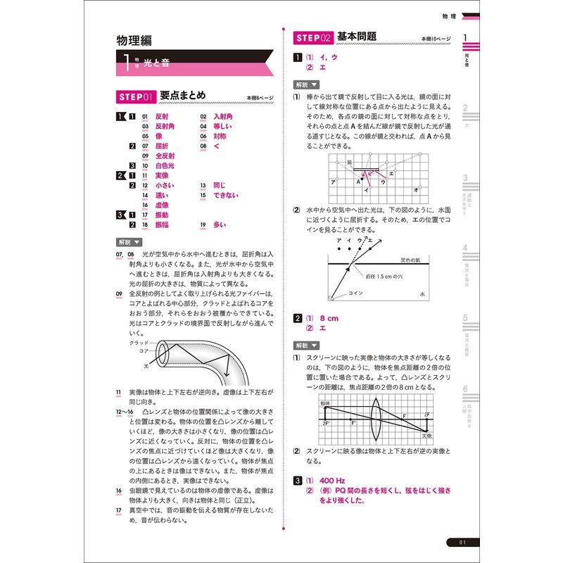 わかるをつくる 中学理科問題集