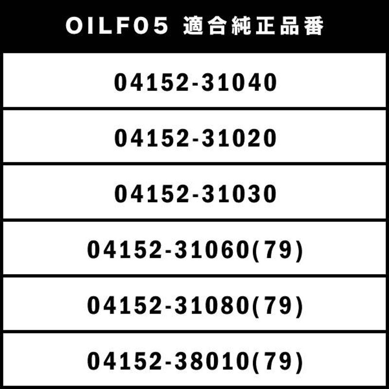 ブランド登録なし オイルフィルター オイルエレメント VXFA55 レクサス LS500 V35AFTS 互換品番 04152-38010 品番:OILF05 3個