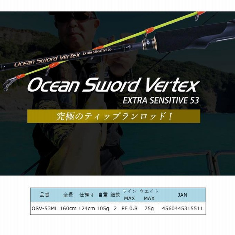 クレイジーオーシャン オーシャンソード ヴァーテックス OSV