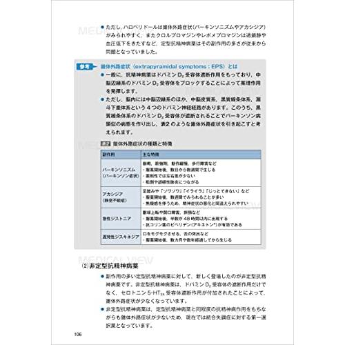 レジデント必読 病棟でのせん妄・不眠・うつ病・もの忘れに対処する