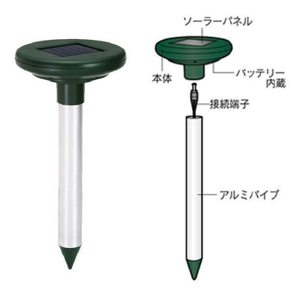 SAVE ソーラー式アルミモグラ防除器