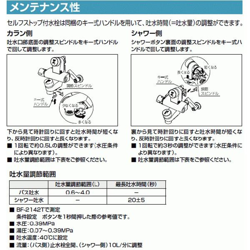 セルフストップ付なので止め忘れがなく経済的です。銭湯などにに最適！シャワーバス水栓 安心ブランド・リクシル製 | LINEショッピング