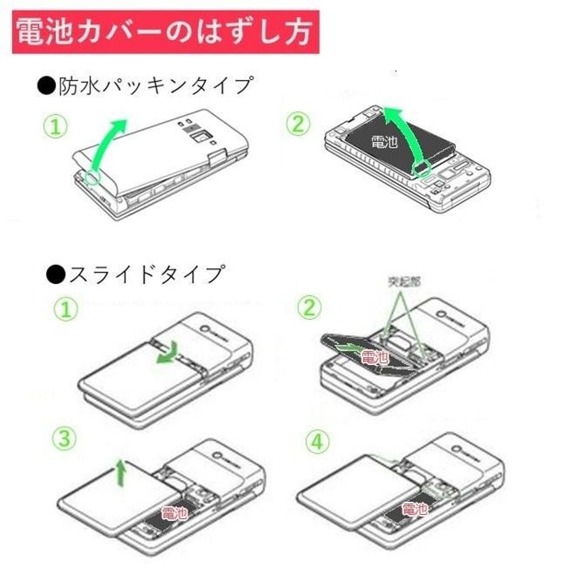 au純正 KYF36UAA 電池パック 京セラ GRATINA かんたんケータイ KYF43 KYF42 KYF41 KYF39 KYF38 KYF37  KYF36対応 PSE認証 □ | LINEブランドカタログ