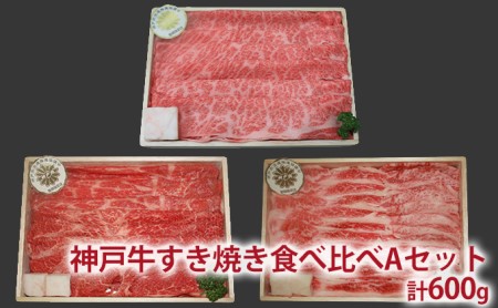 定期便 肉 神戸牛 すき焼き 焼肉 希少部位入り 食べ比べ セット全3回  お届け：ご入金の翌月より毎月中旬頃