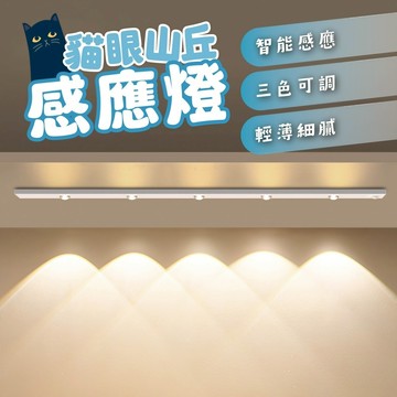 台灣現貨 貓眼山丘感應燈 超薄山丘燈 人體感應燈 遙控感應燈 公仔展示燈 酒櫃燈 衣櫃燈 貓眼燈 感應夜燈 LED感應燈