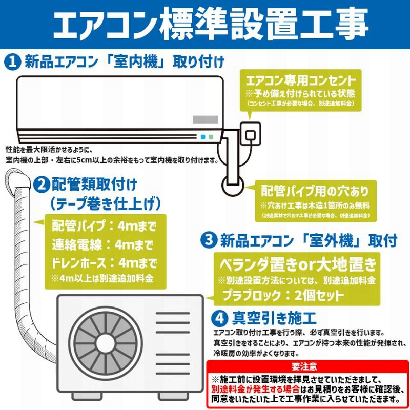 上等 富士通エアコンnocria 2.2kw 主に6畳用 標準取り付け工事込み