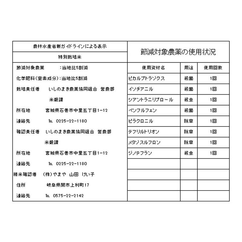 玄米 5kg 真空パック（5kg×1袋）減農薬 特別栽培米  宮城県産 ひとめぼれ 令和4年産 精米無料 真空パック無料 送料無料 節減対象農薬のデータ公開してます