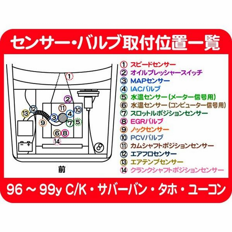Amazon.co.jp: コンパスフェス6th アダム ミンタブ 金平糖タブ