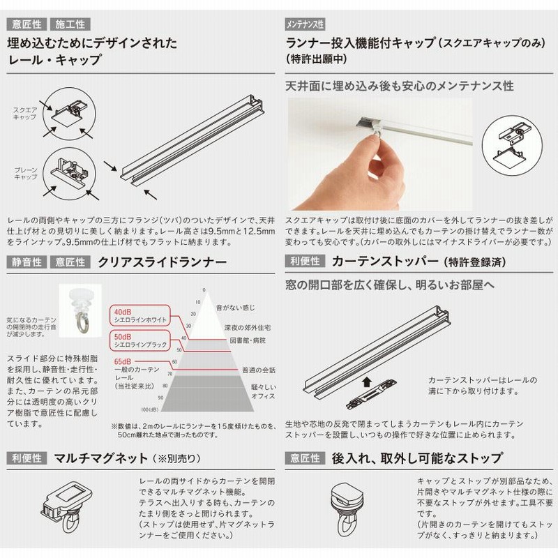 toso トーソー カーテンレール シエロライン レールのみ 1.00m | LINE