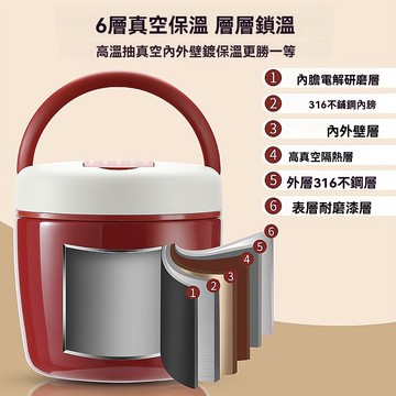 "限時下殺 免運🔥 【日本】便當盒 保溫飯盒 不鏽鋼保溫便當盒飯盒 雙層便當盒 保溫桶 保溫飯桶