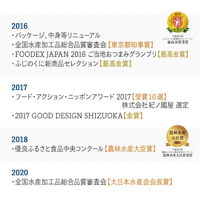 オイルサバディン 4種食べ比べギフトセット かねはち お歳暮 のし対応可