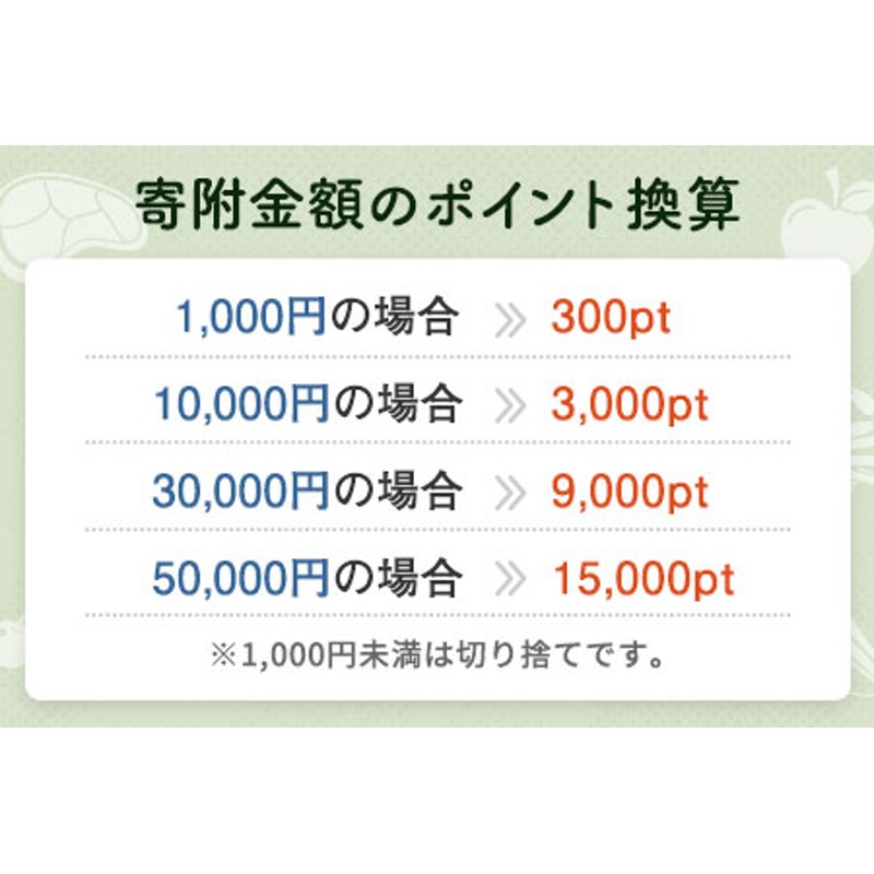 有効期限なし！後からゆっくり特産品を選べる】岐阜県瑞穂市カタログ