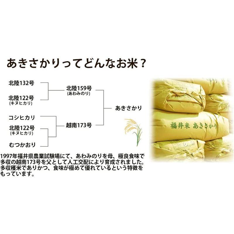 無洗米 福井県産あきさかり 令和4年産(5kg)