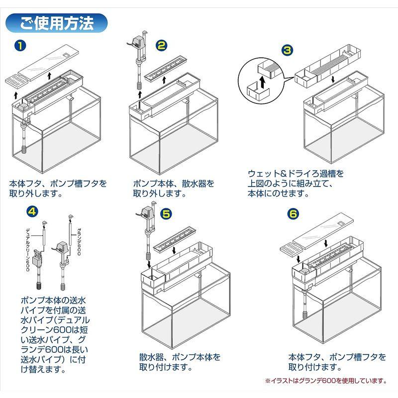 ジェックス ウェットドライろ過槽 上部フィルター用オプションパーツ