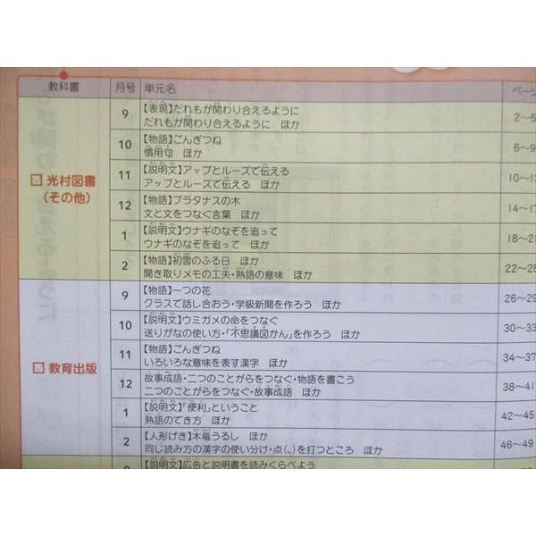 UW15-132 ベネッセ 進研ゼミ小学講座 テスト100点問題集 国語 算数 理科 社会 2018 07m2B