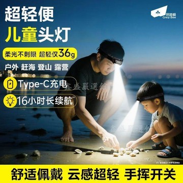 【臺灣-出貨】兒童頭燈強光頭戴式充電超長續航戶外夜間趕海專用夏令營超輕感應038B