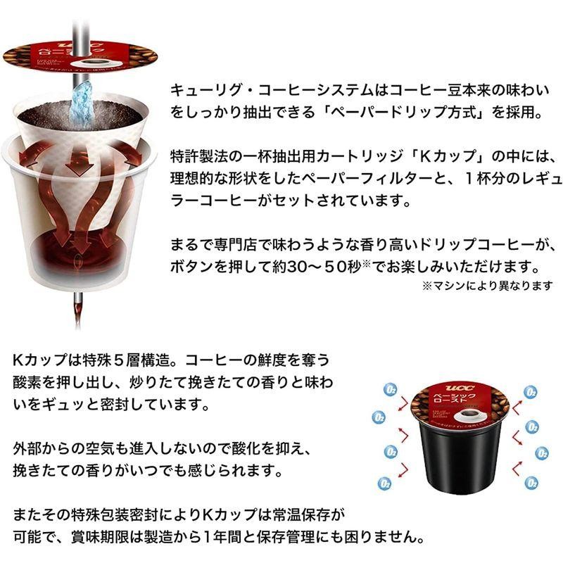 KEURIG キューリグ K-CUP トミヤコーヒーオリジナルブレンド 96杯 (9g