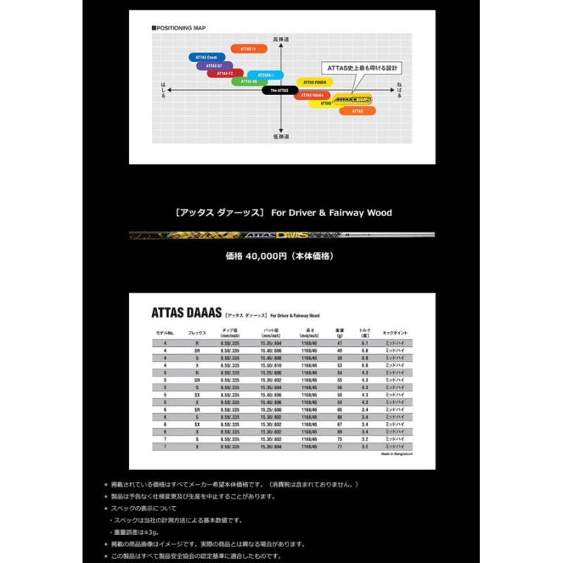 タイトリスト CMX互換フェアウェイ用スリーブ付カスタムシャフト USTマミヤ アッタスダァーッス ダース USTMamiya ATTAS DAAAS  12 | LINEブランドカタログ