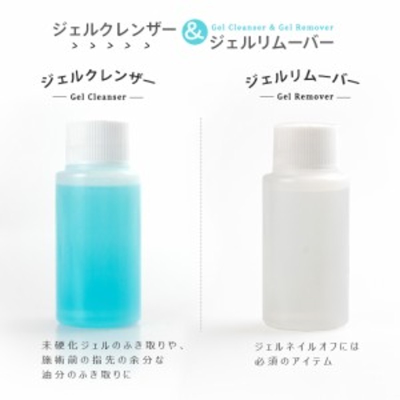 ジェルリムーバー ジェルクレンザー 選択可能 1本 60ml ジェルオフ アセトン100 ネイルオフ ジェルネイルオフ 日本製 送料無料 通販 Lineポイント最大1 0 Get Lineショッピング