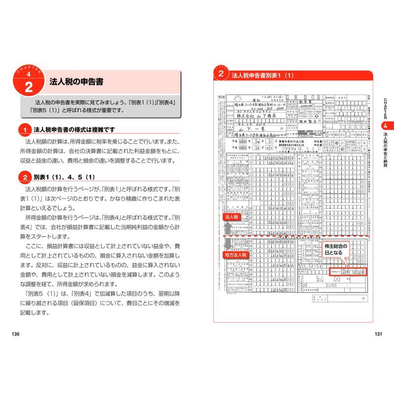 図解ポケット 令和4年度税制対応 法人税がよくわかる本