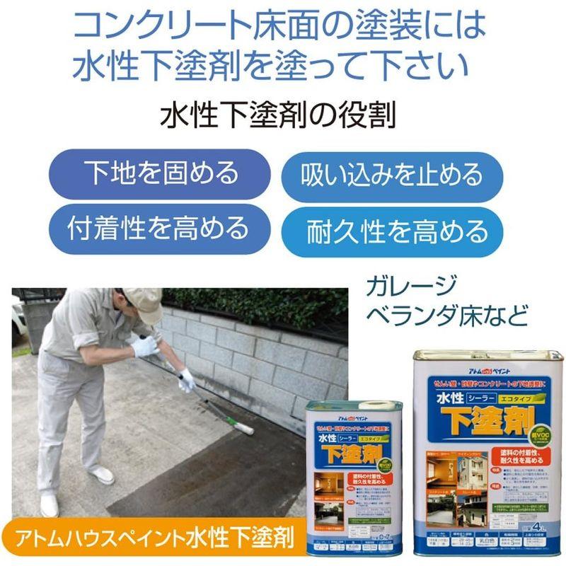 アトムハウスペイント 水性簡易防水塗料 14L ライトグレー