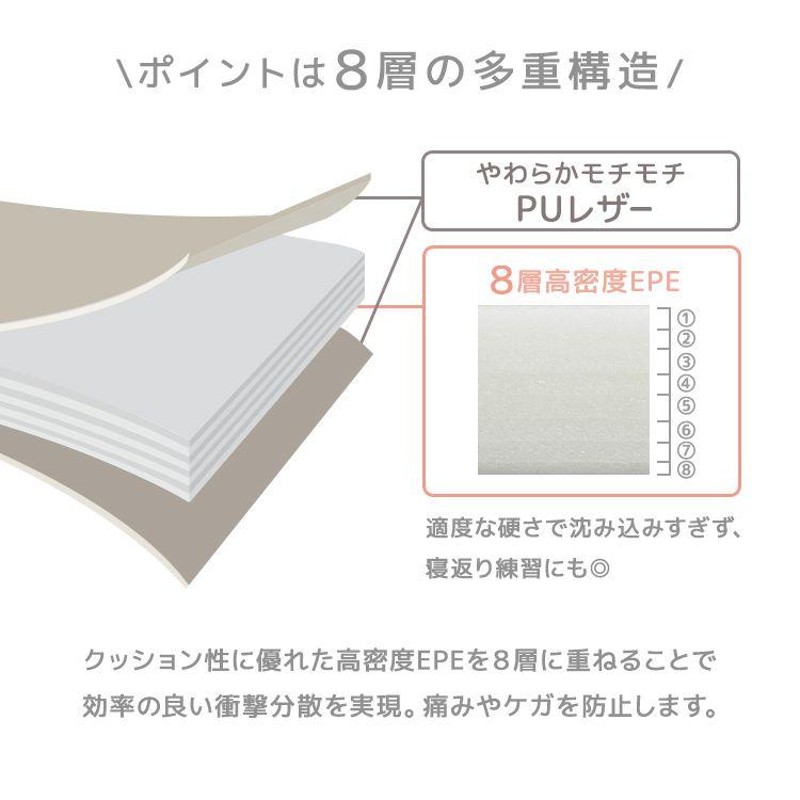 プレイマット 厚手 折りたたみ フロアマット 大判 ノンホルム ベビーマット 全4色 防水 防音 軽量 床暖房対応 赤ちゃん |  LINEブランドカタログ