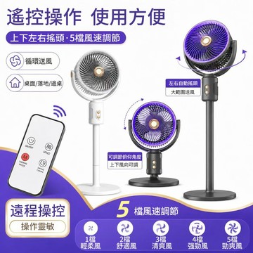 搖頭循環風扇【免費試用30天💥保固二年】松禾SONGHE✅3D搖頭循環風扇 風扇 電風扇 搖頭風扇 自動搖頭 超遠送風