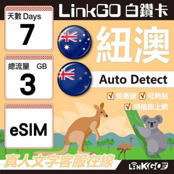 LINKGO白鑽卡 紐澳 eSIM卡 7天上網卡 總流量3GB 高速流量(紐澳網卡 紐西蘭 澳洲 虛擬卡)