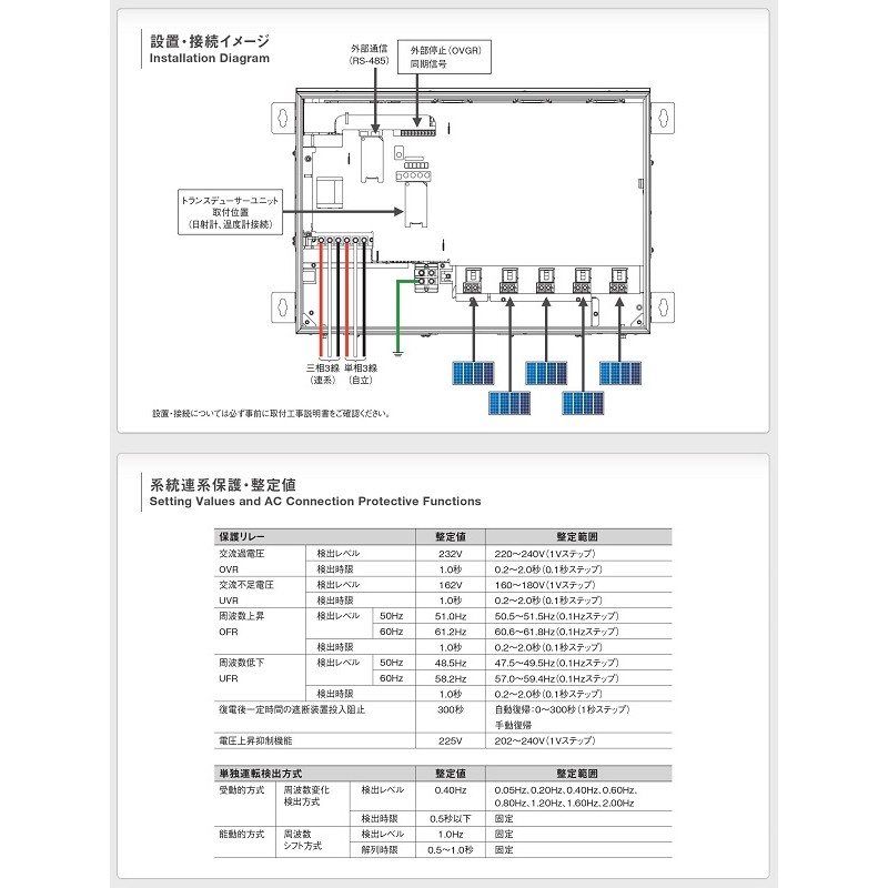 上質で快適 田淵電機 ZEBRA ゼブラ入力トランス