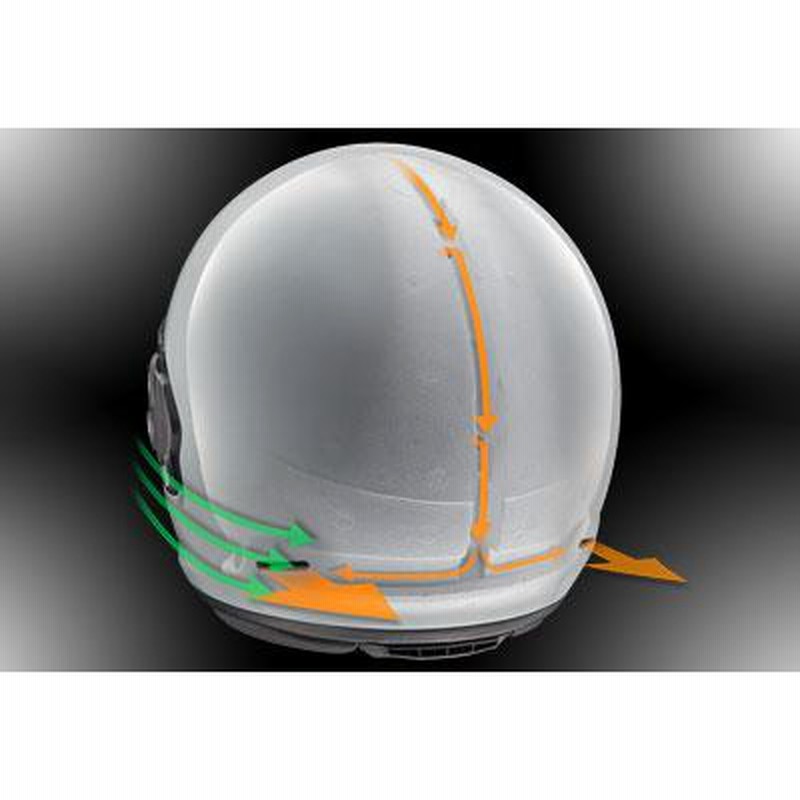 アライ 限定品 Arai RAPIDE-NEO VISTA GURE ラパイドネオ ビスタ